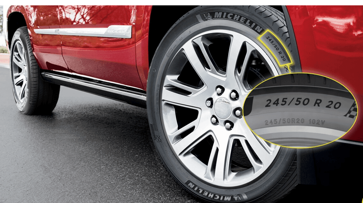 Choosing Car Tyres - How to Do it Right?